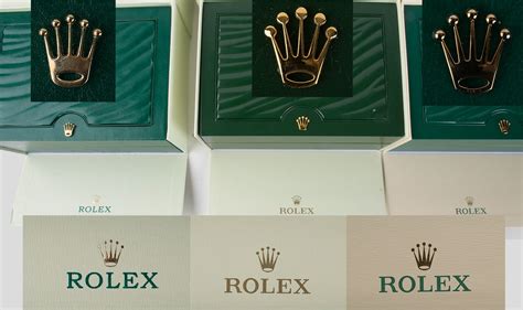 fake rolex in box|counterfeit rolex.